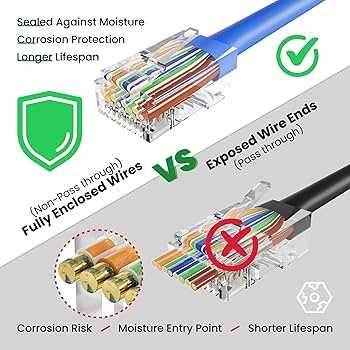 ethernet cable wiring diagram cat6
