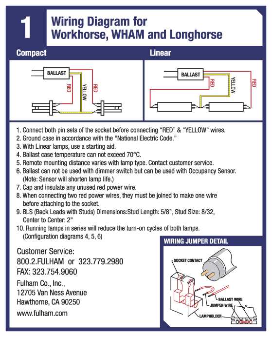 fluorescent ballast wiring diagram fluorescent ballast wiring diagram