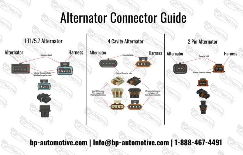 4 wire gm alternator wiring diagram 4 wire gm alternator wiring diagram
