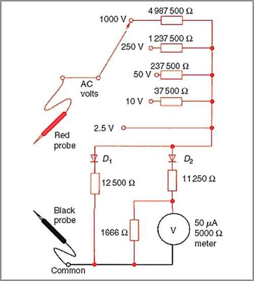 circuit diagram of a multimeter circuit diagram of a multimeter