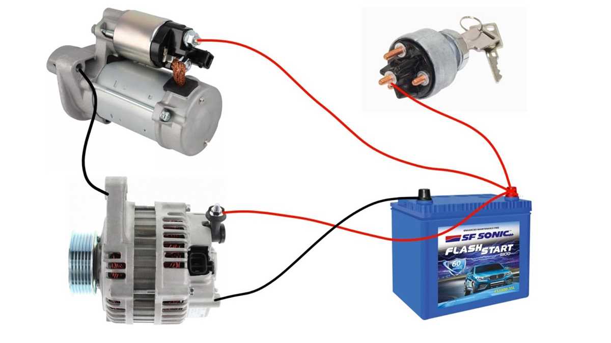ignition starter switch wiring diagram