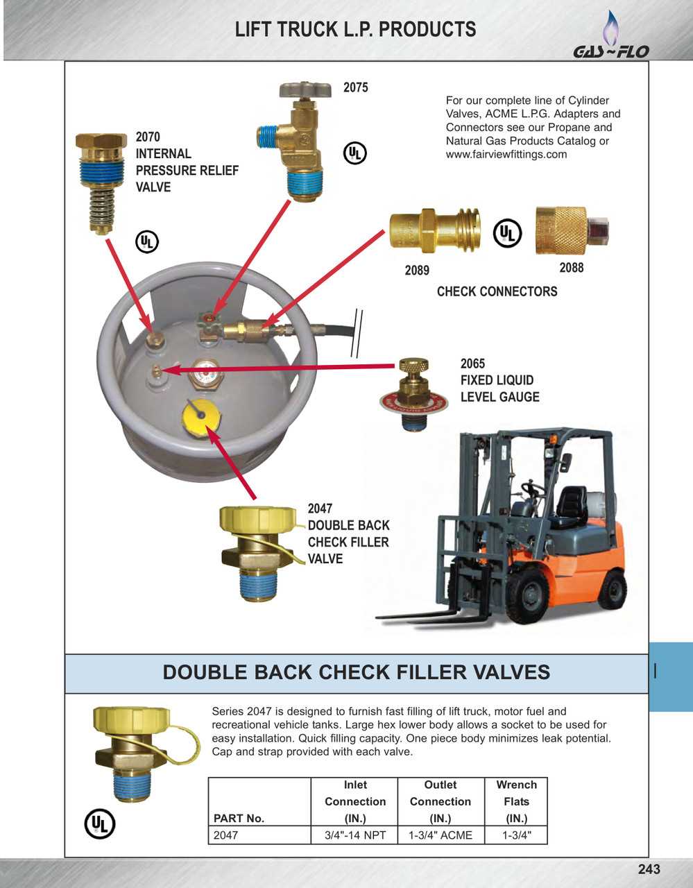 propane tank parts diagram