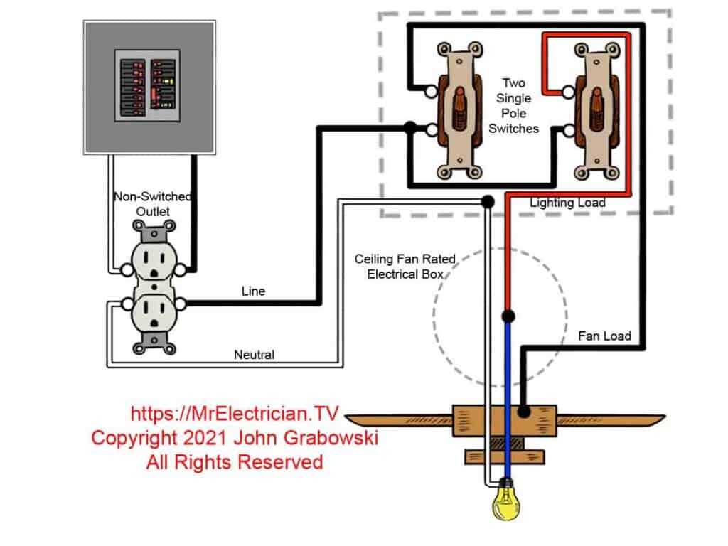 ceiling fan wiring diagram ceiling fan wiring diagram