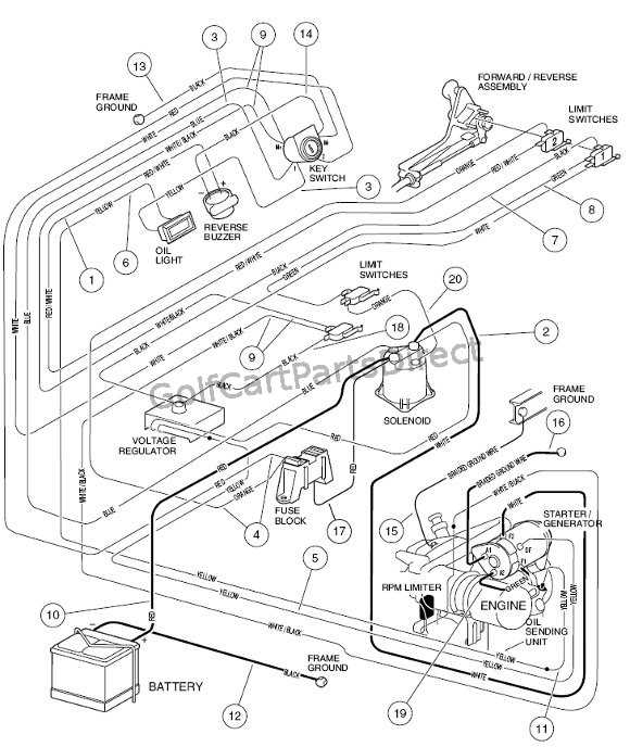 ez go golf cart battery wiring diagram