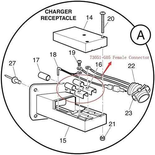 ezgo 36 volt wiring diagram ezgo 36 volt wiring diagram