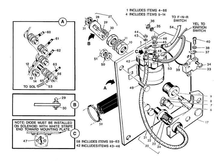 ezgo golf cart solenoid wiring diagram