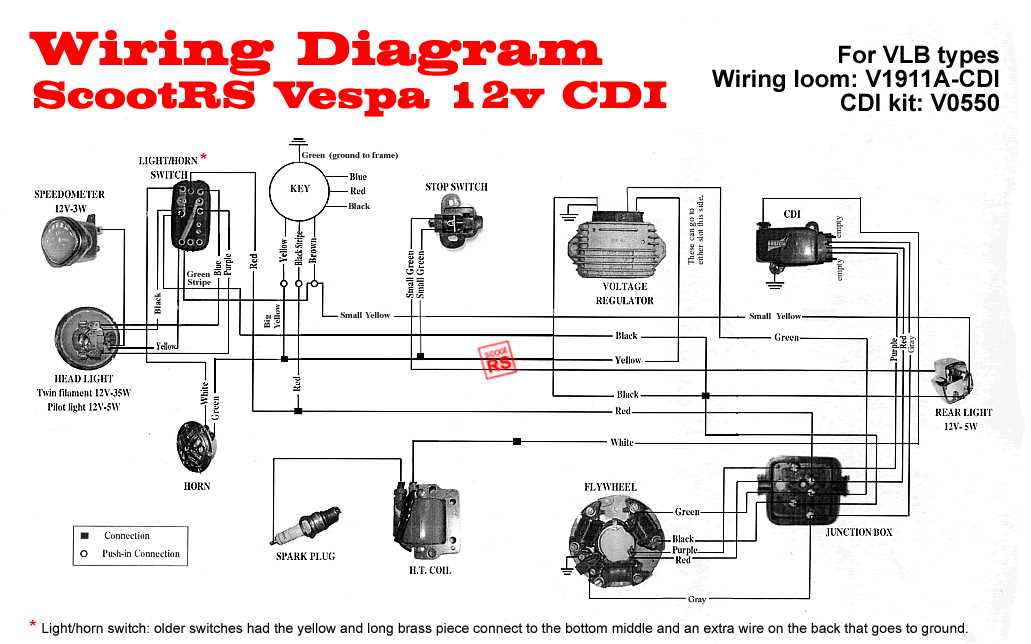 dc cdi wiring diagram