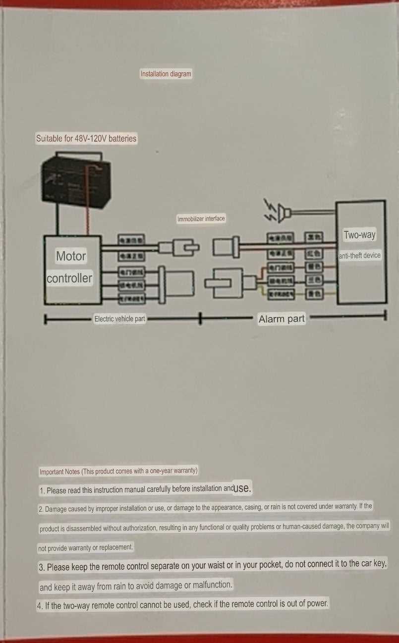 fardriver wiring diagram