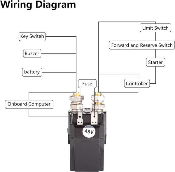 ds electric 48v club car wiring diagram 48 volt