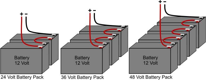 battery wiring diagram