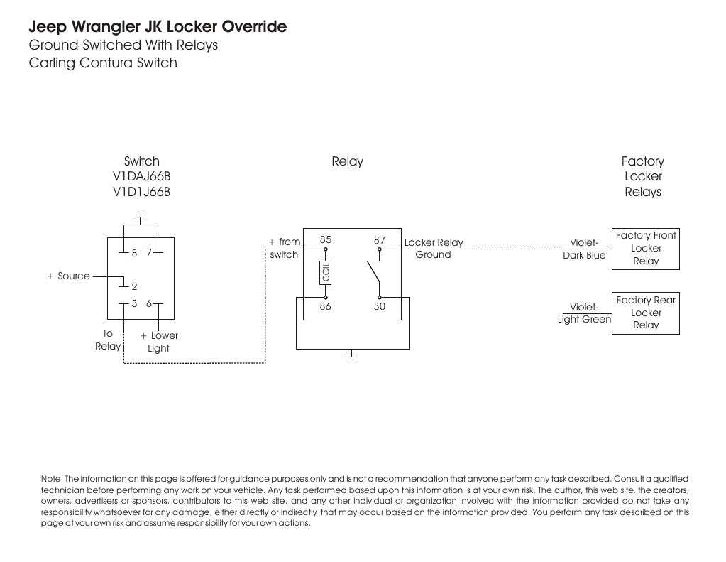 jeep jk tail light wiring diagram