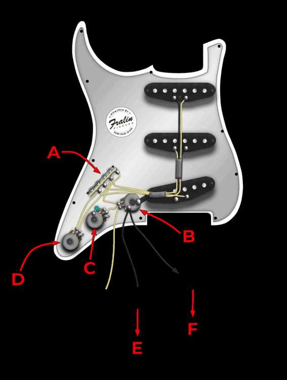 fender strat wiring diagram fender strat wiring diagram