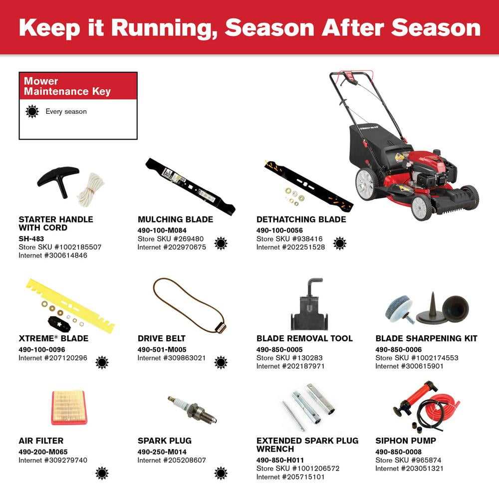 troy bilt pony tiller parts diagram