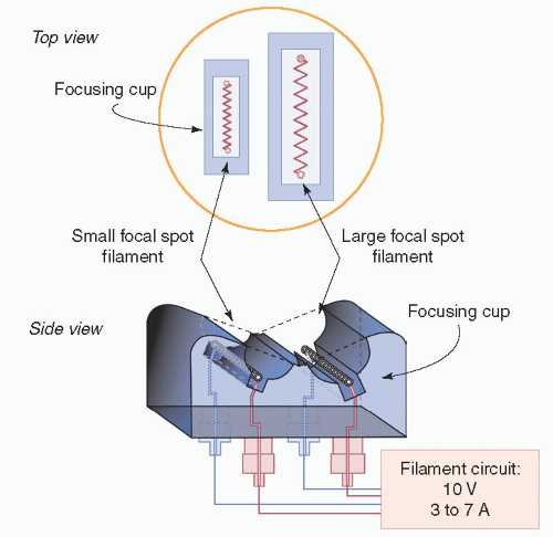 filament circuit diagram