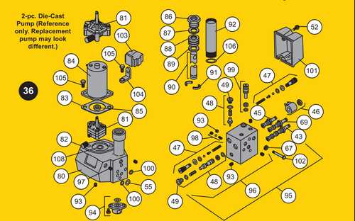 fisher plow solenoid wiring diagram fisher plow solenoid wiring diagram