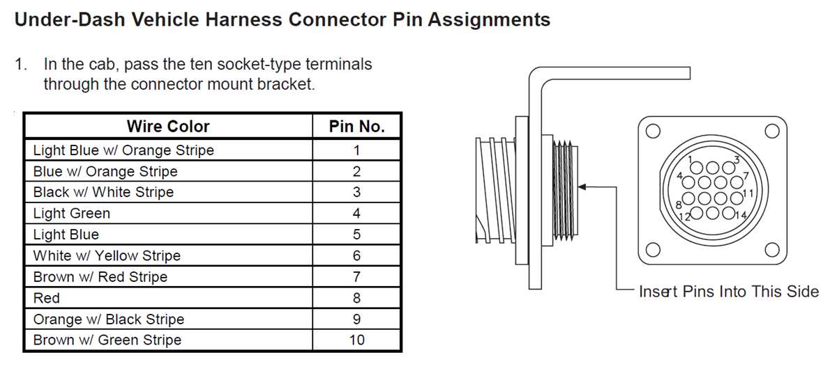 fisher plow wiring diagram fisher plow wiring diagram