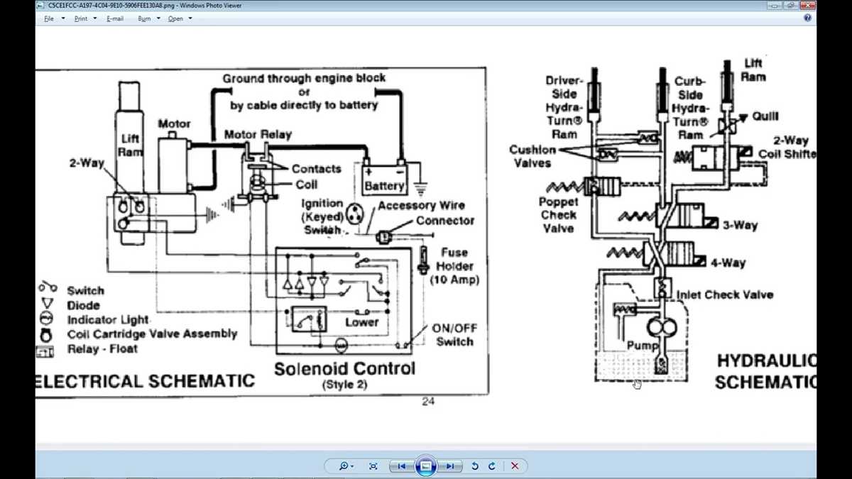 fisher plow wiring diagram fisher plow wiring diagram