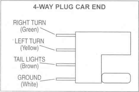 flat four wiring diagram
