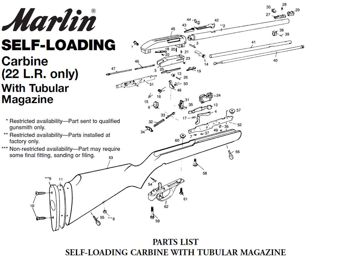 action assembly marlin model 60 parts diagram