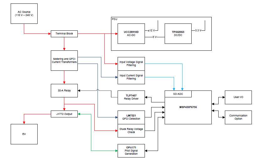 electric vehicle charging station circuit diagram electric vehicle charging station circuit diagram