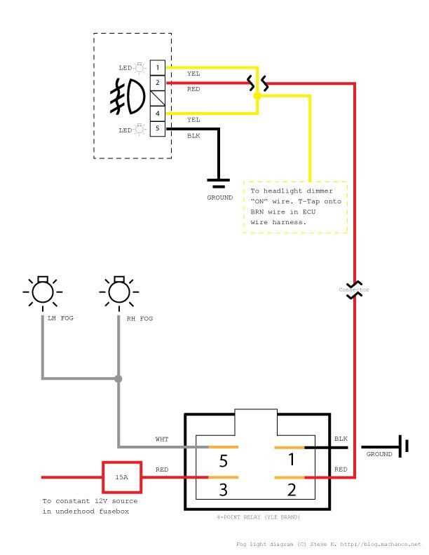 fog light wiring diagram with relay fog light wiring diagram with relay