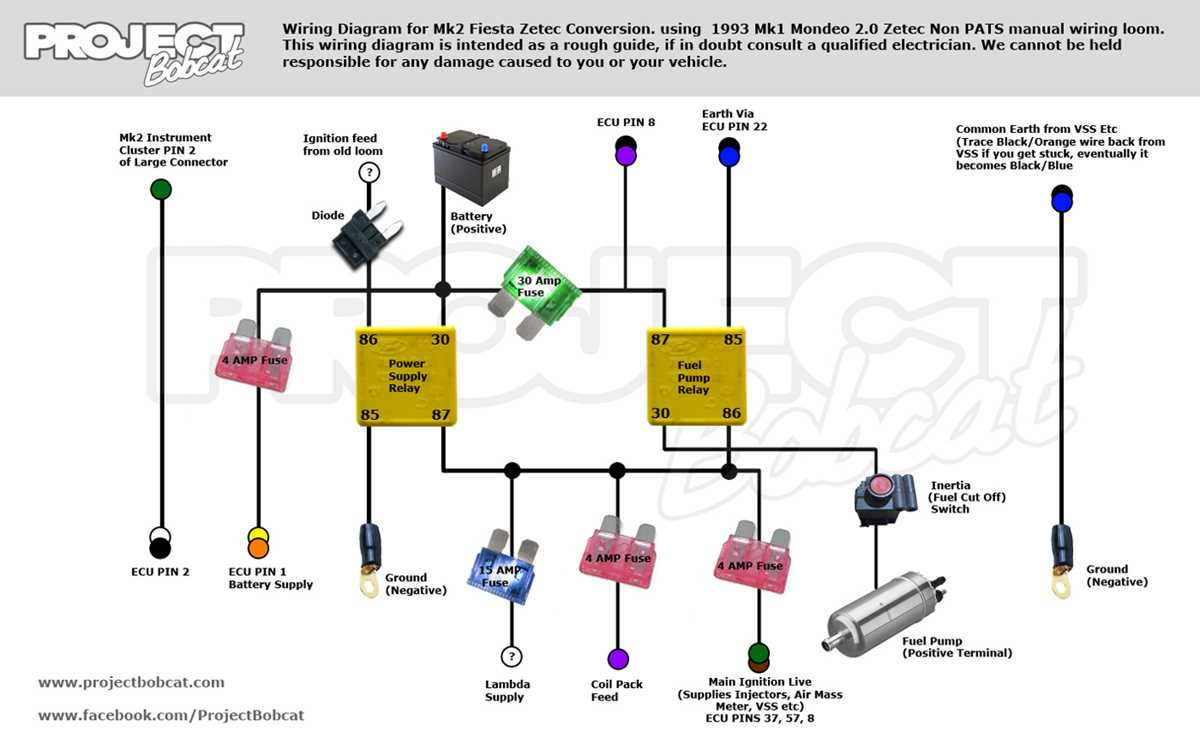 ford model a wiring diagram