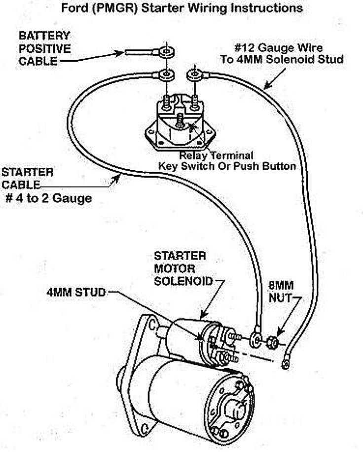 ford starter solenoid wiring diagram ford starter solenoid wiring diagram