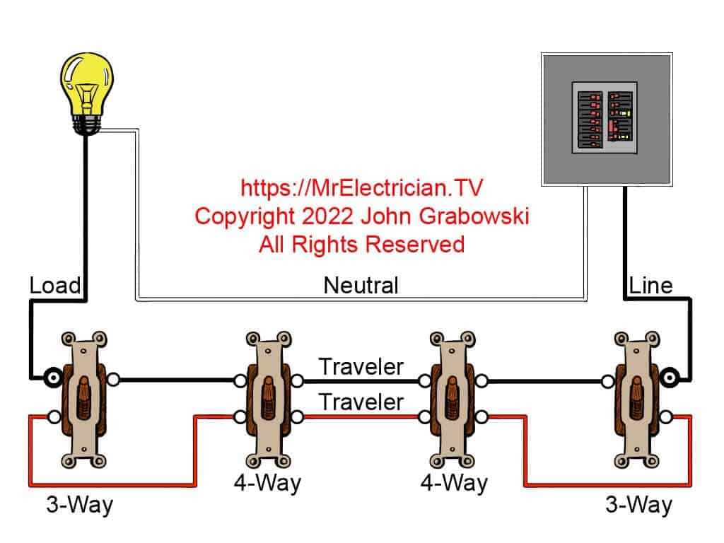 four way switch wiring diagram four way switch wiring diagram