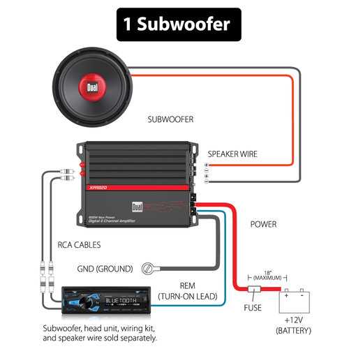 car stereo to amp wiring diagram car stereo to amp wiring diagram