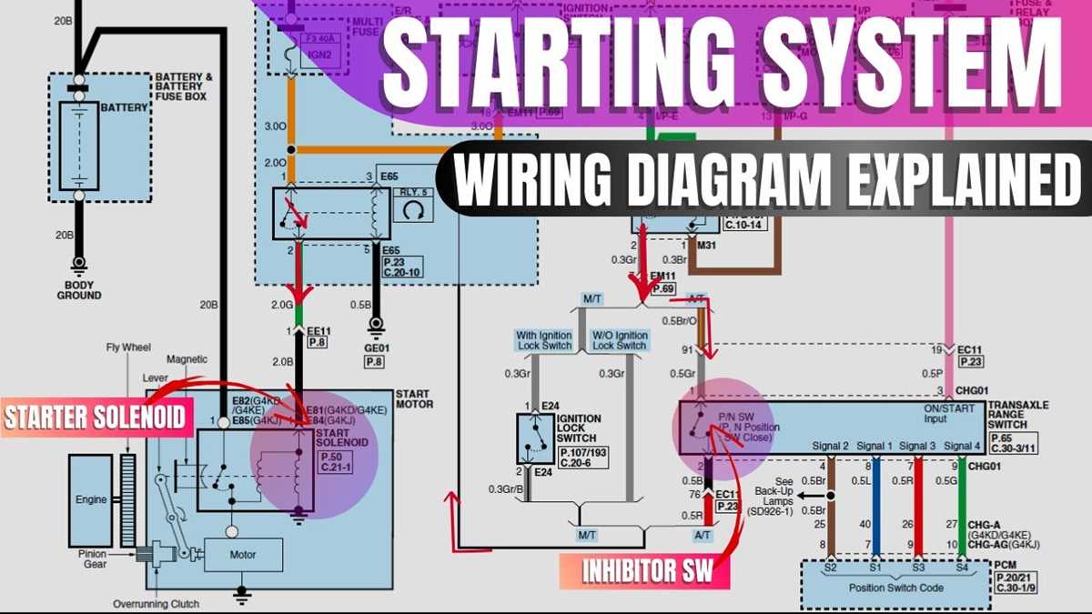 free 1993 chevy silverado wiring diagram