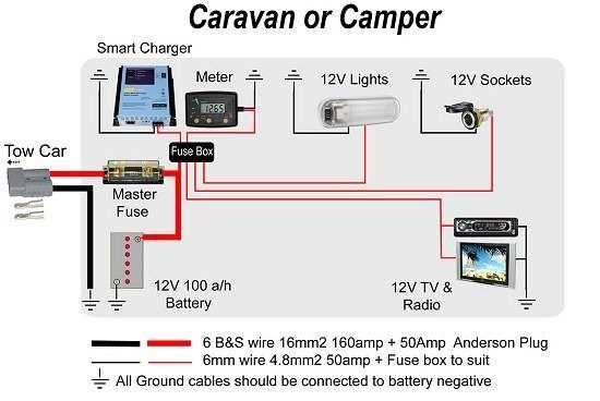 free car wiring diagram