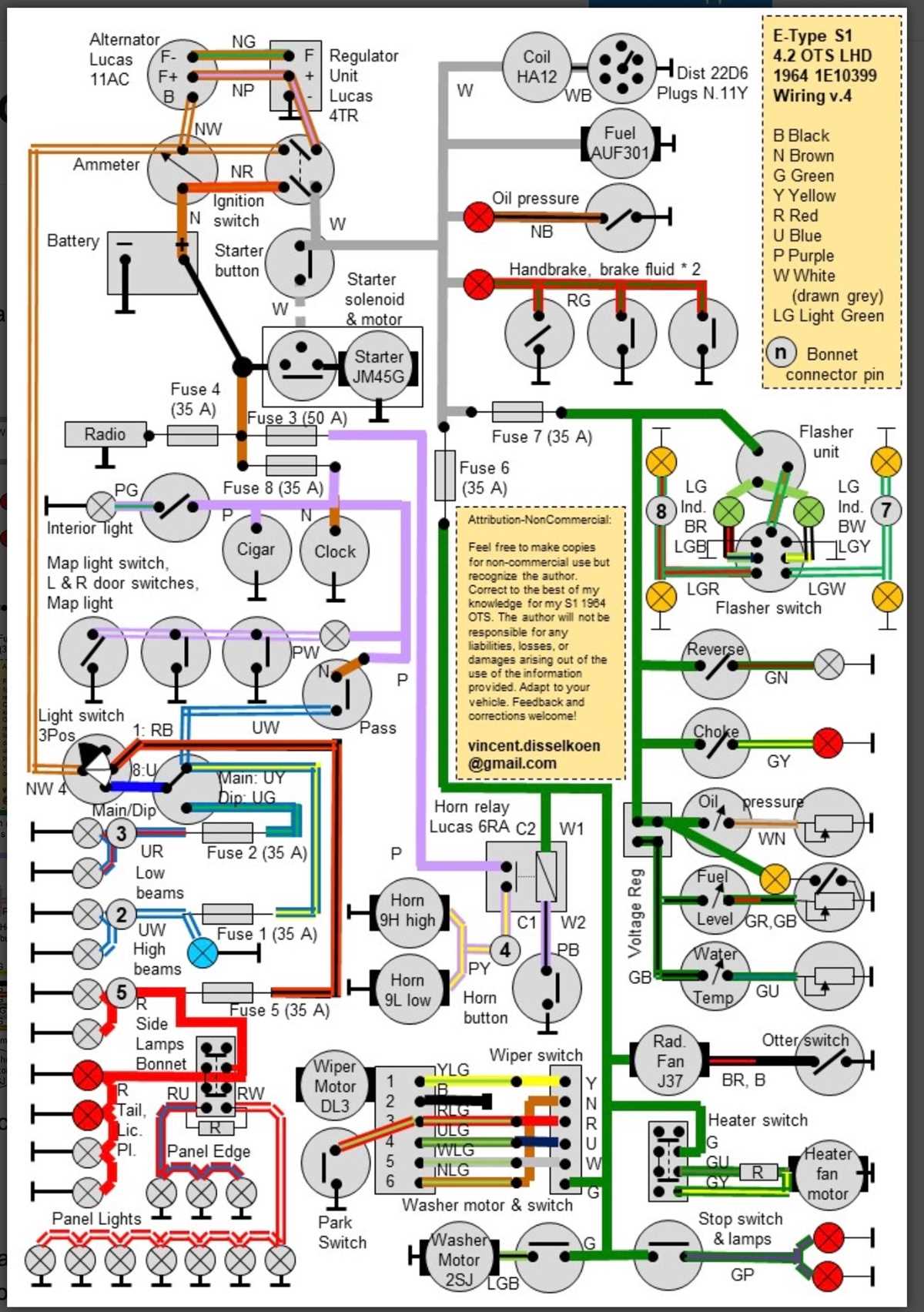 free vehicle wiring diagrams