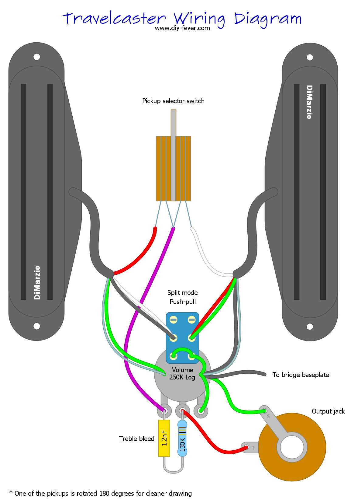 free wiring diagrams free wiring diagrams