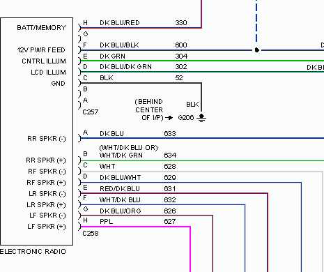 color code car stereo wiring diagram color code car stereo wiring diagram