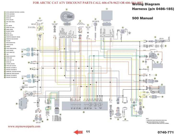 predator 670 parts diagram