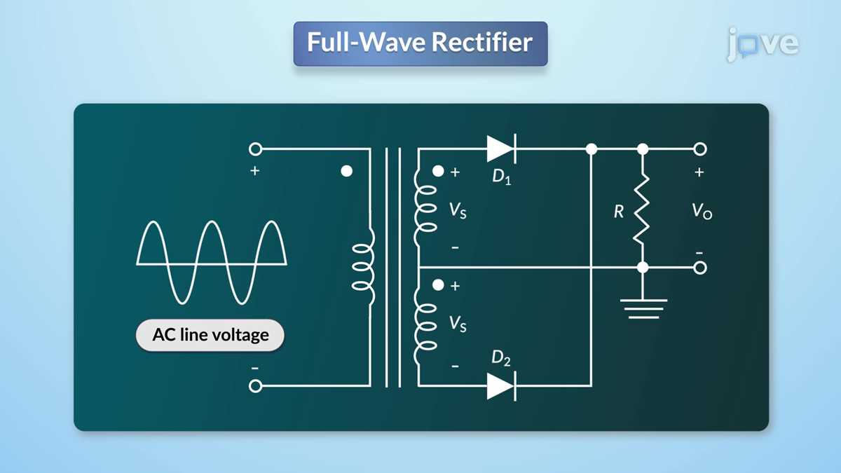 full wave rectifier circuit diagram