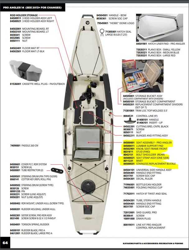 kayak parts diagram