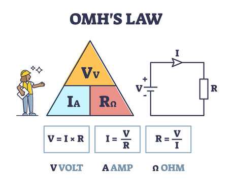 draw a circuit diagram of an electric circuit