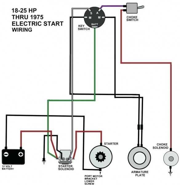 7 pin lawn mower ignition switch wiring diagram 7 pin lawn mower ignition switch wiring diagram