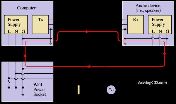 galvanic isolator circuit diagram