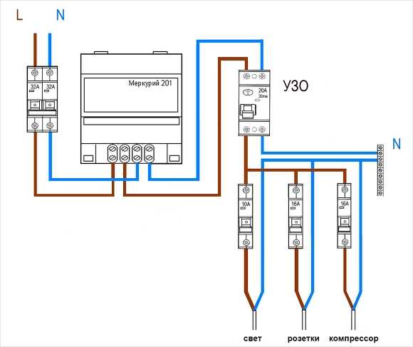 garage wiring diagram garage wiring diagram