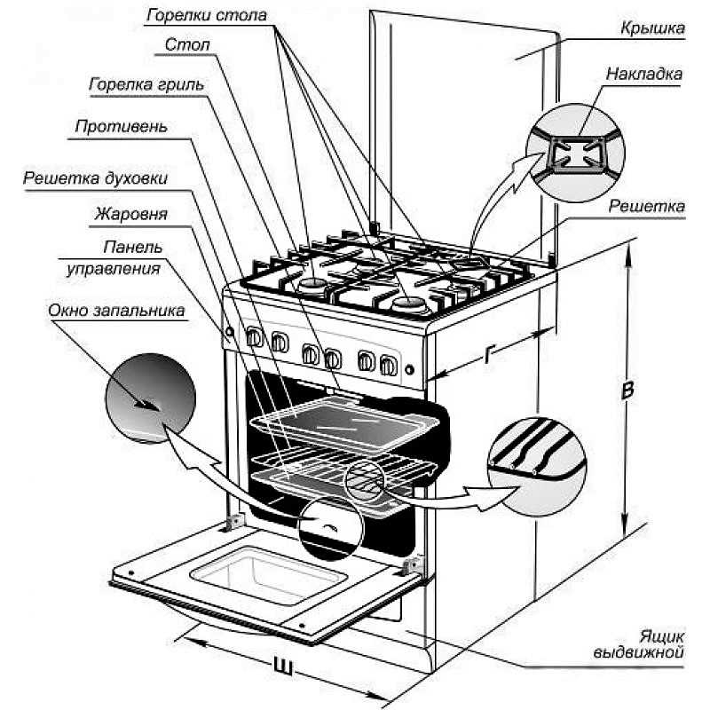 gas stove parts diagram