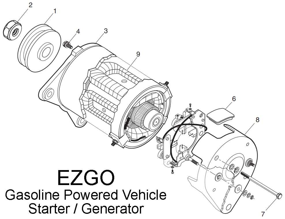 gasoline engine ez go golf cart wiring diagram gas engine