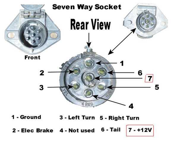 semi trailer plug wiring diagram
