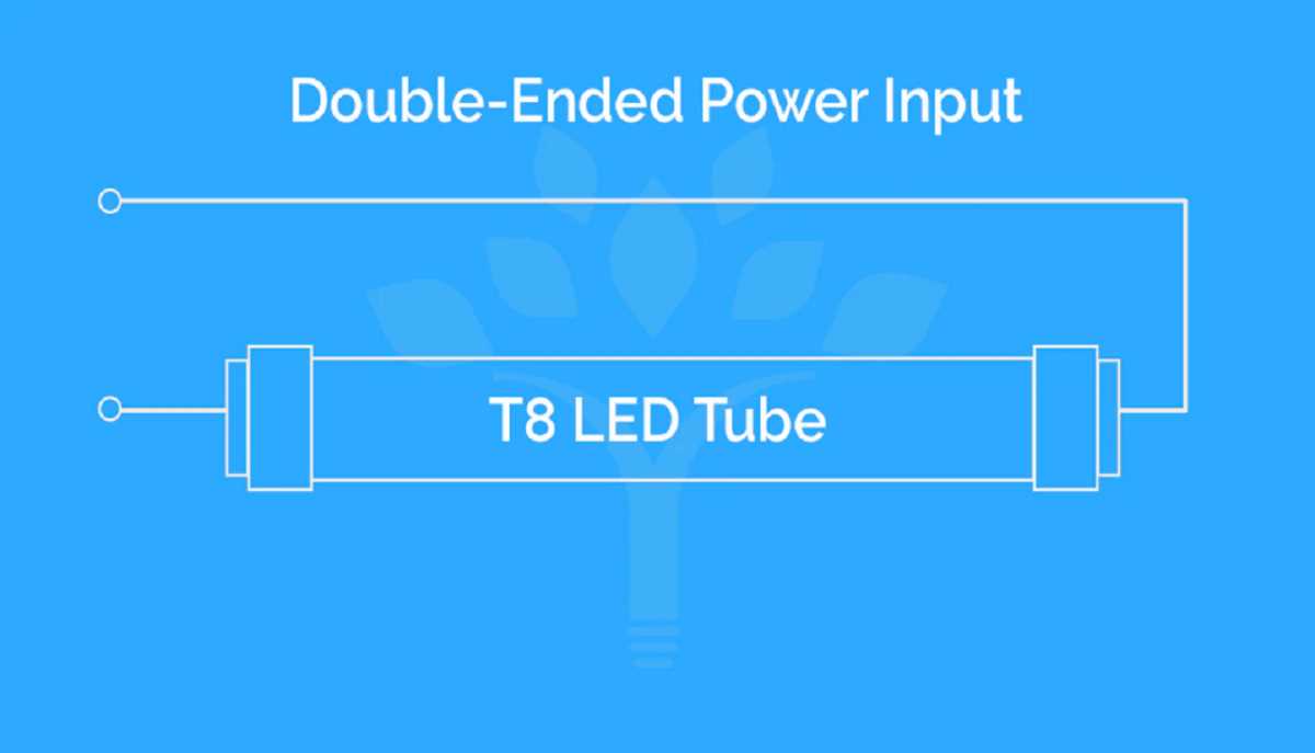 double tube light circuit diagram double tube light circuit diagram