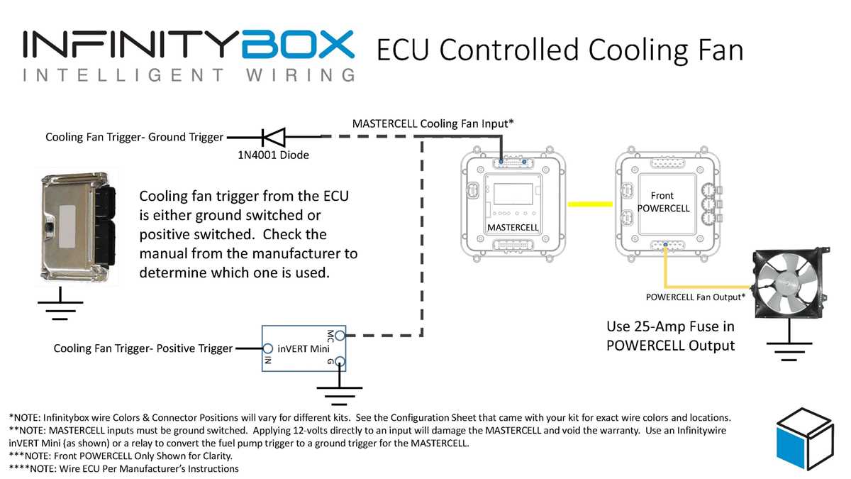 cooling fan circuit diagram