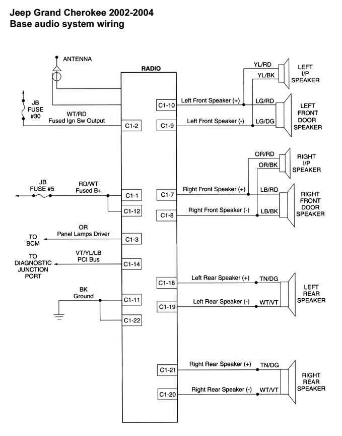 05 jeep grand cherokee radio wiring diagram
