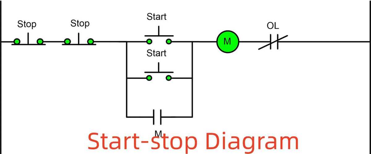 start stop station wiring diagram start stop station wiring diagram