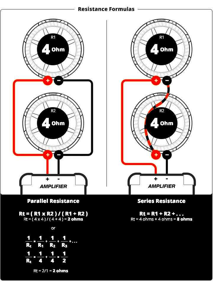 2 amps 1 sub wiring diagram 2 amps 1 sub wiring diagram