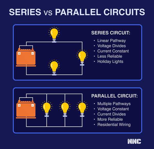 electrical home wiring diagram electrical home wiring diagram